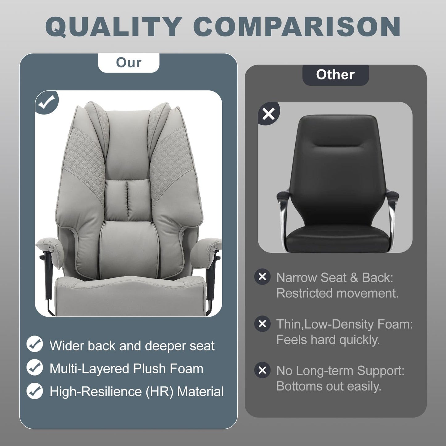 EXCEBET Big and Tall Office Chair 400lbs Wide Seat, Leather High Back Executive Office Chair with Foot Rest, Ergonomic Chairs Lumbar Support for Lower Back Pain Relief (Light Grey)