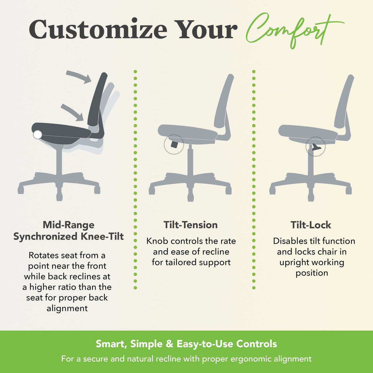 HON Wave High Back Ergonomic Office Chair with Leather Seat and Breathable Mesh Back, Adjustable Arms, Synchro‑Tilt Recline and Swivel Wheels for Desk and Computer Use, Black
