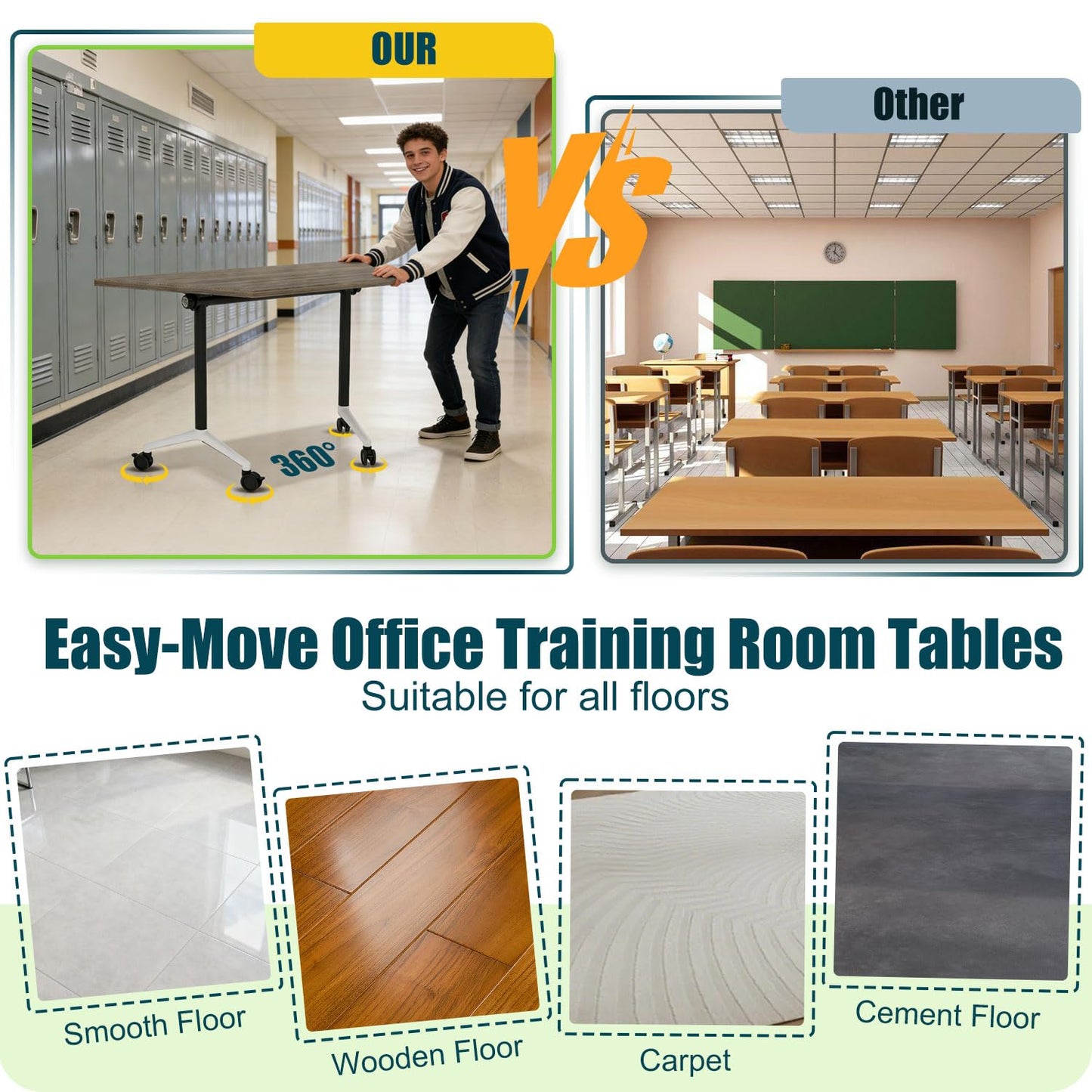 Modern Conference Table,47.2 Inch Meeting Seminar Table,Folding Conference Room Tables with Caster Wheels,Sturdy Mobile Training Table Business Boardroom Tables for 2-10 People,Support 550lbs (4P)