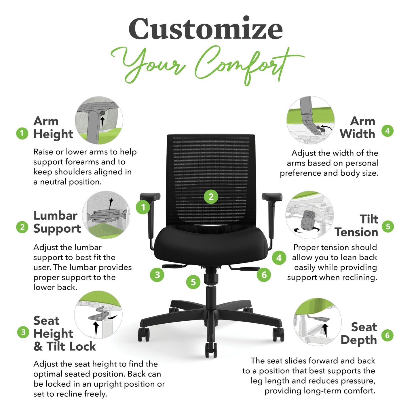 HON Convergence Ergonomic Office Chair with Mesh Back, Adjustable Arms, Lumbar Support, Synchro‑Tilt Desk Chair with Wheels for Home Office or Computer Use, Black Frame, Black