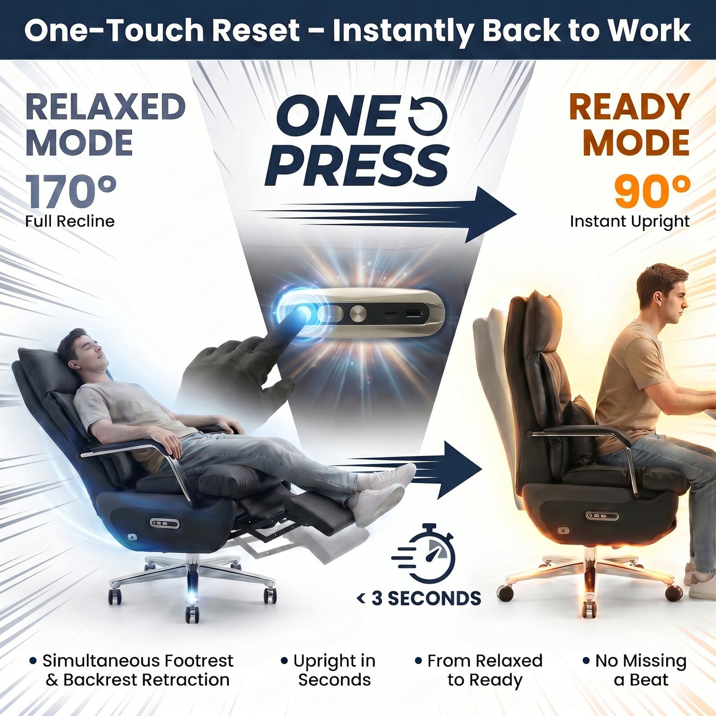 Dual Motor Executive Office Chair with Footrest, 170° Reclining Wide Seat Ergonomic Leather Desk Chair, One-Touch Reset, 450LBS Big and Tall for Home&Office (Black)