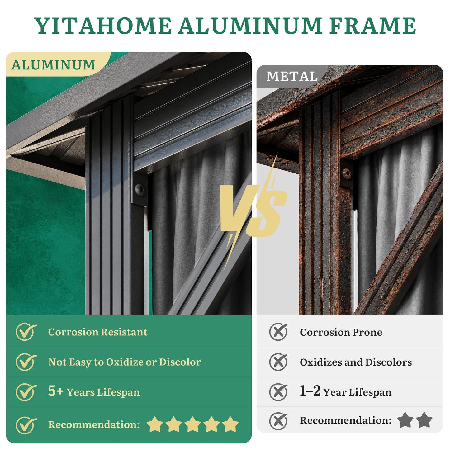 YITAHOME 10'X12' Single Hardtop Gazebo Metal Outdoor Patio Galvanized Iron Aluminum Column Garden Tent Curtains Netting for Backyards Decks Lawns,Gray