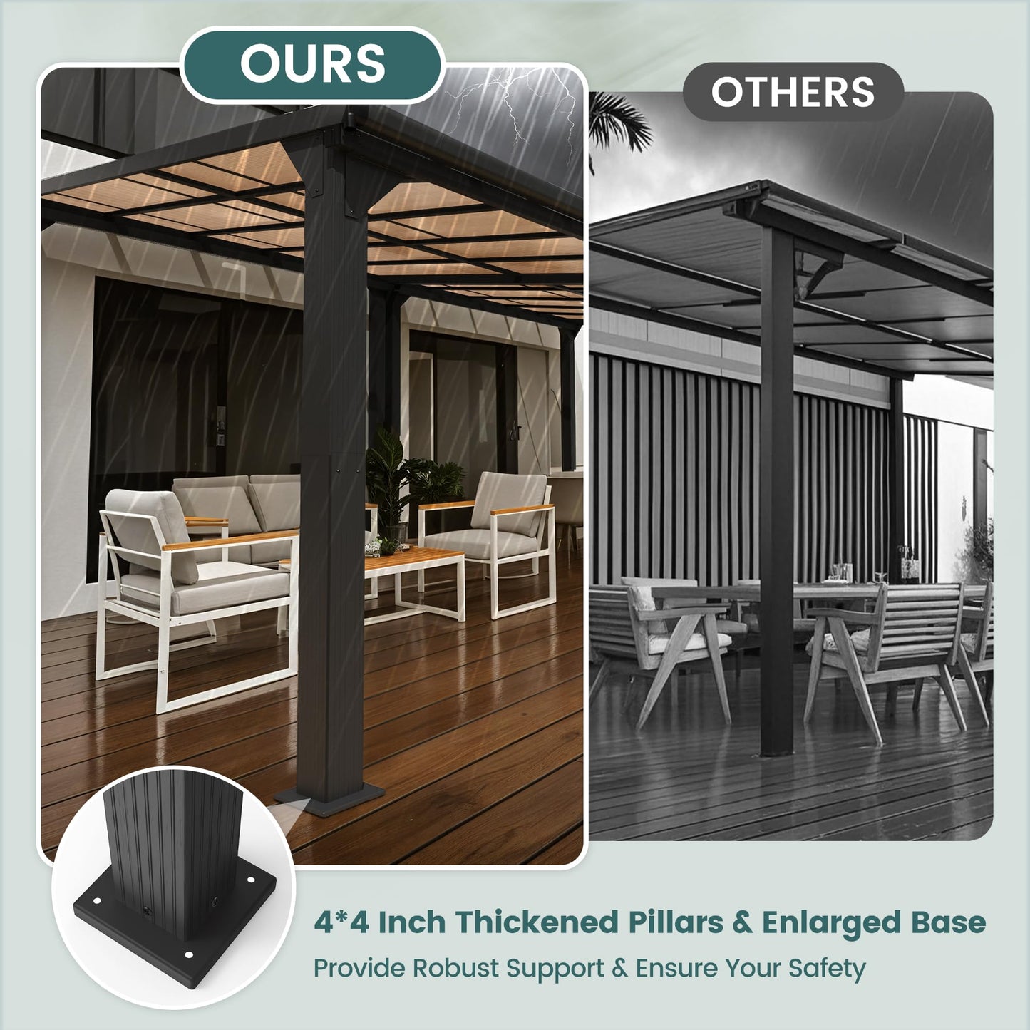 Patiopia 10 * 14FT Pergola,4 * 6 Inch Thickened Pillars & Enlarged Base,Outdoor Hardtop Lean to Gazebo,Wall Mounted Pergola,Pergolas Gazebos Clearance,Aluminum Frame Pergola,UV Resistant Patio Roof