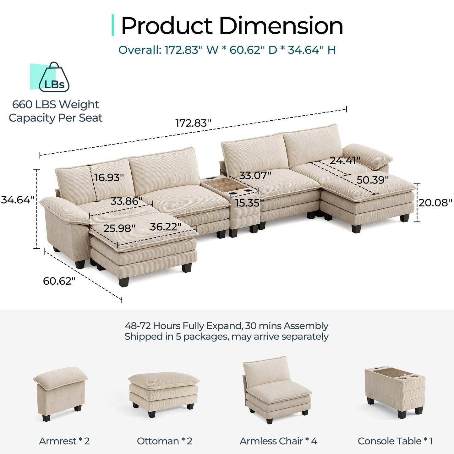 LINSY HOME Modular Sectional Sofa for Living Room, Corduroy Cloud Couch with Storage Console, USB Charging, Cup Holders, Comfy Modern Modular Cloud Couches with Movable Ottoman (Beige)