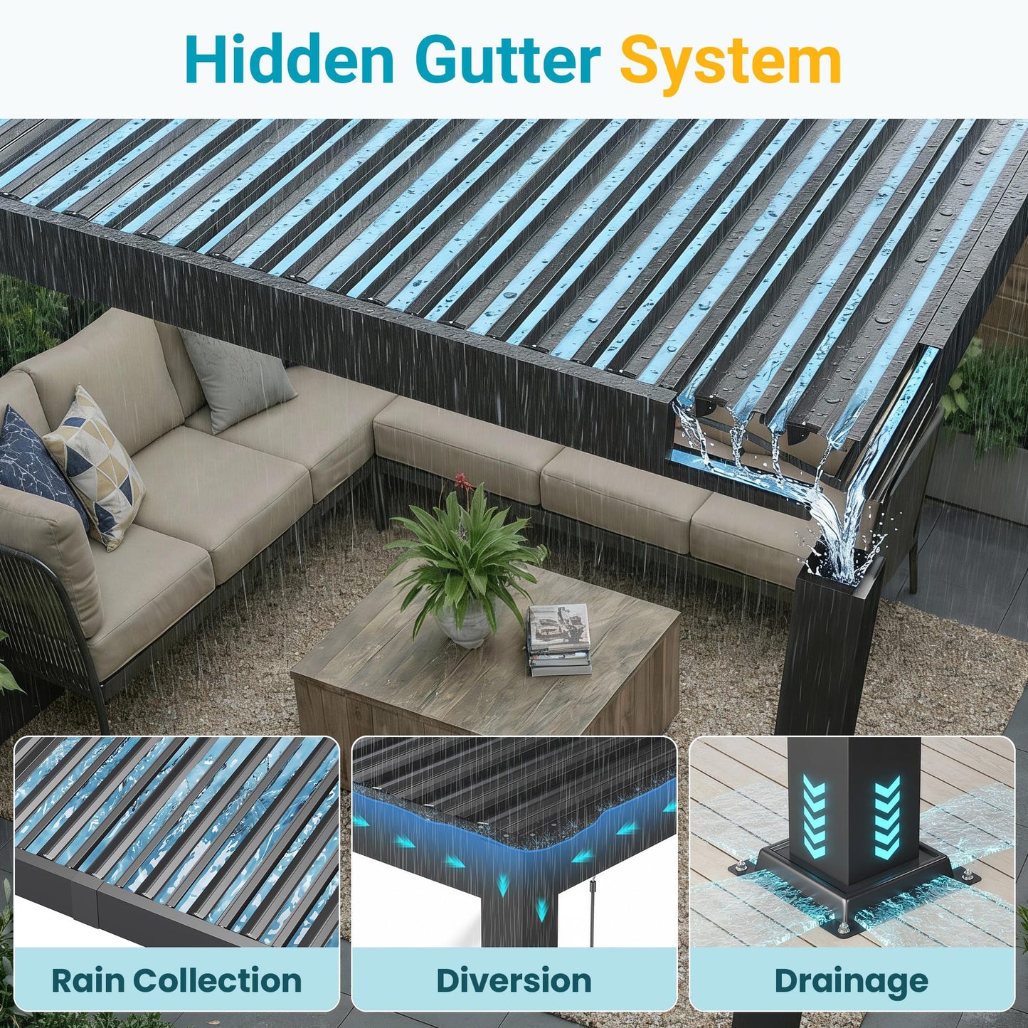 Louvered Pergola, 12' x 20' Outdoor Pergola, Metal Patio Gazebo with Adjustable Louvers Roof and Gutter System, Metal Hardtop Gazebo for Patio, Backyard, Deck, Garden, Dark Gray