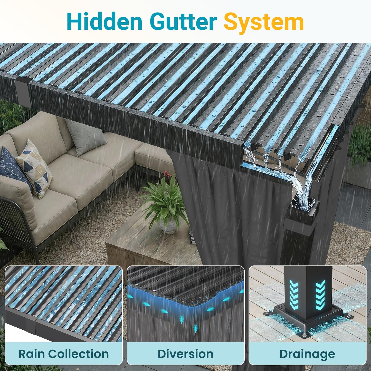 12' x 16' Louvered Pergola, Outdoor Pergola with Curtains & Netting, Metal Patio Pergola with Adjustable Louvers Roof and Gutter System, Metal Hardtop Gazebo for Patio, Deck, Garden, Yard, Dark Gray